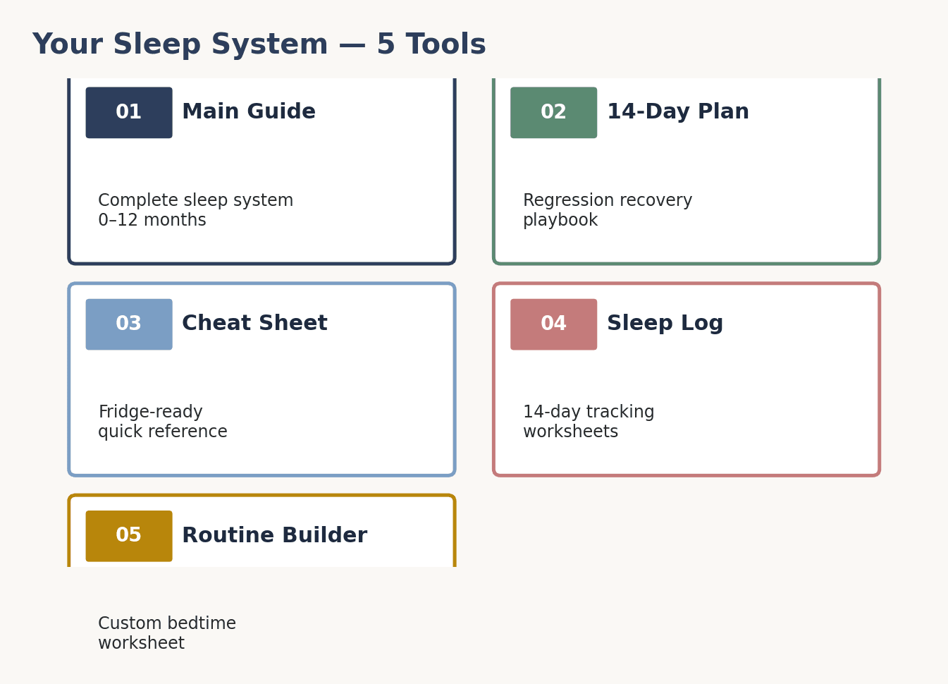 Overview of all five Rest Well Baby PDF tools